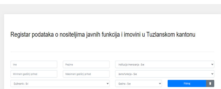 Informacija o ažuriranju Registra podataka o nosiocima javnih funkcija i imovini 
